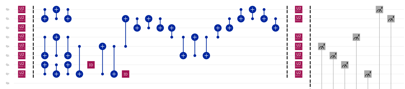 Transpiled circuit for the letter "k"